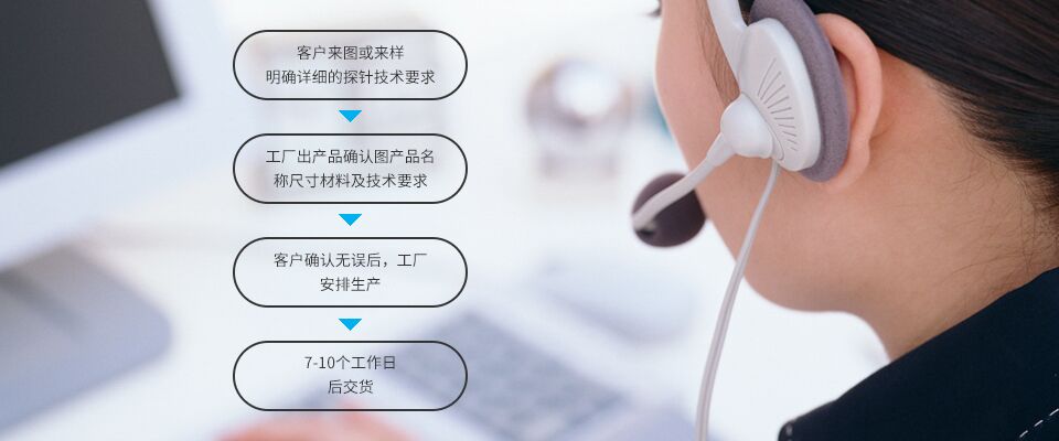 提供測(cè)試探針、PCB線(xiàn)路板探針、大電流探針、芯片測(cè)試探針、汽車(chē)線(xiàn)束探針定制采購(gòu)方案