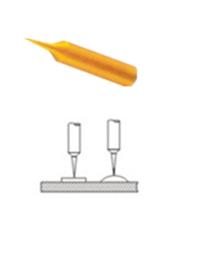 探針頭型、測試探針探針頭、探針頭部形狀、頂針頭
