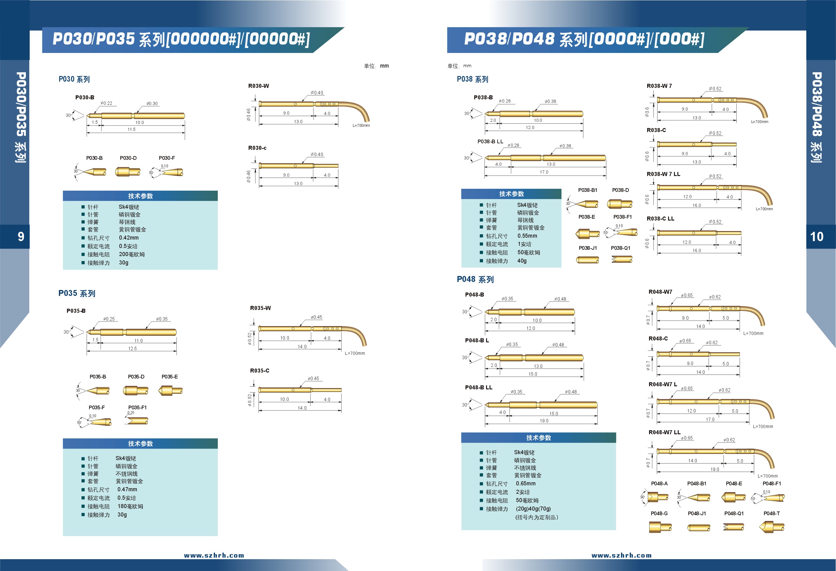 PCB測(cè)試探針選型、華榮華測(cè)試探針廠家