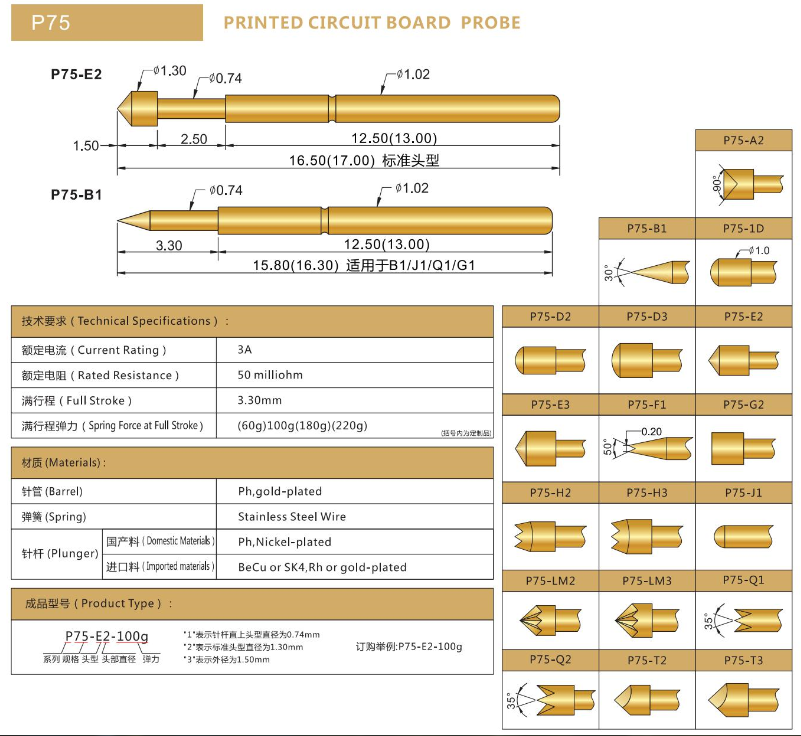 P75探針，彈簧探針，華榮華測試針廠家
