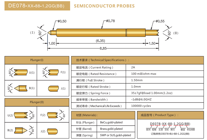 DE0.78mm探針，雙頭探針，華榮華BGA探針廠家