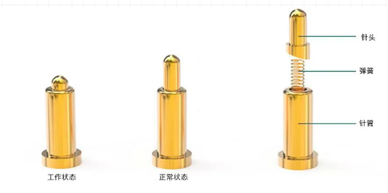 測試探針需要保養(yǎng)嗎？